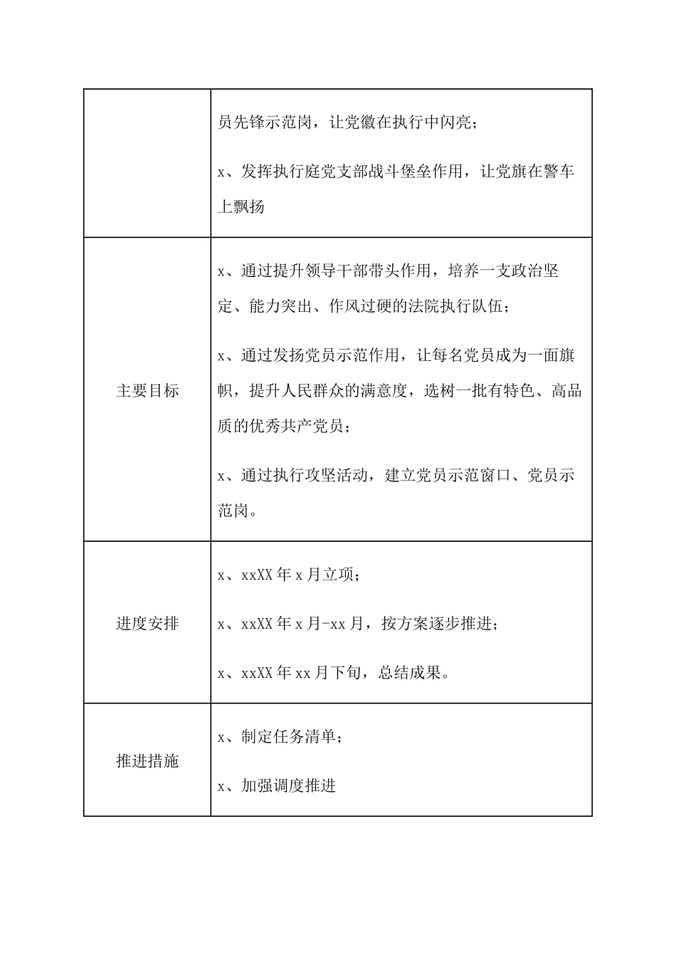 书记项目立项书.docx_第2页