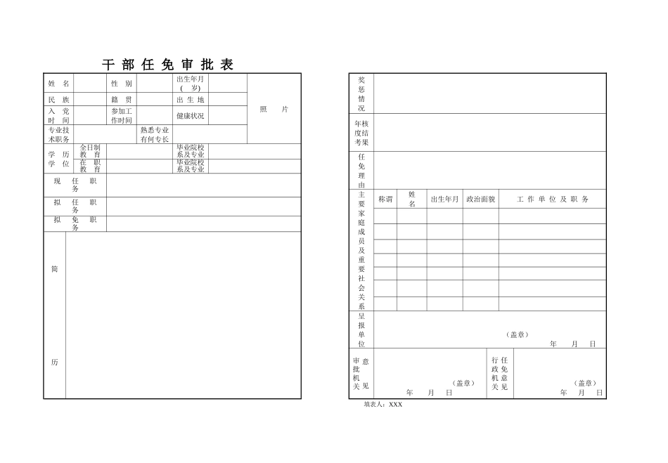 干部任免审审批表空表模板.docx_第1页