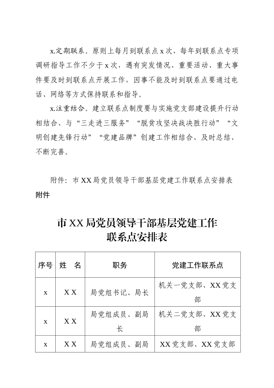 市直单位党员领导干部基层党建工作联系点制度.docx_第3页