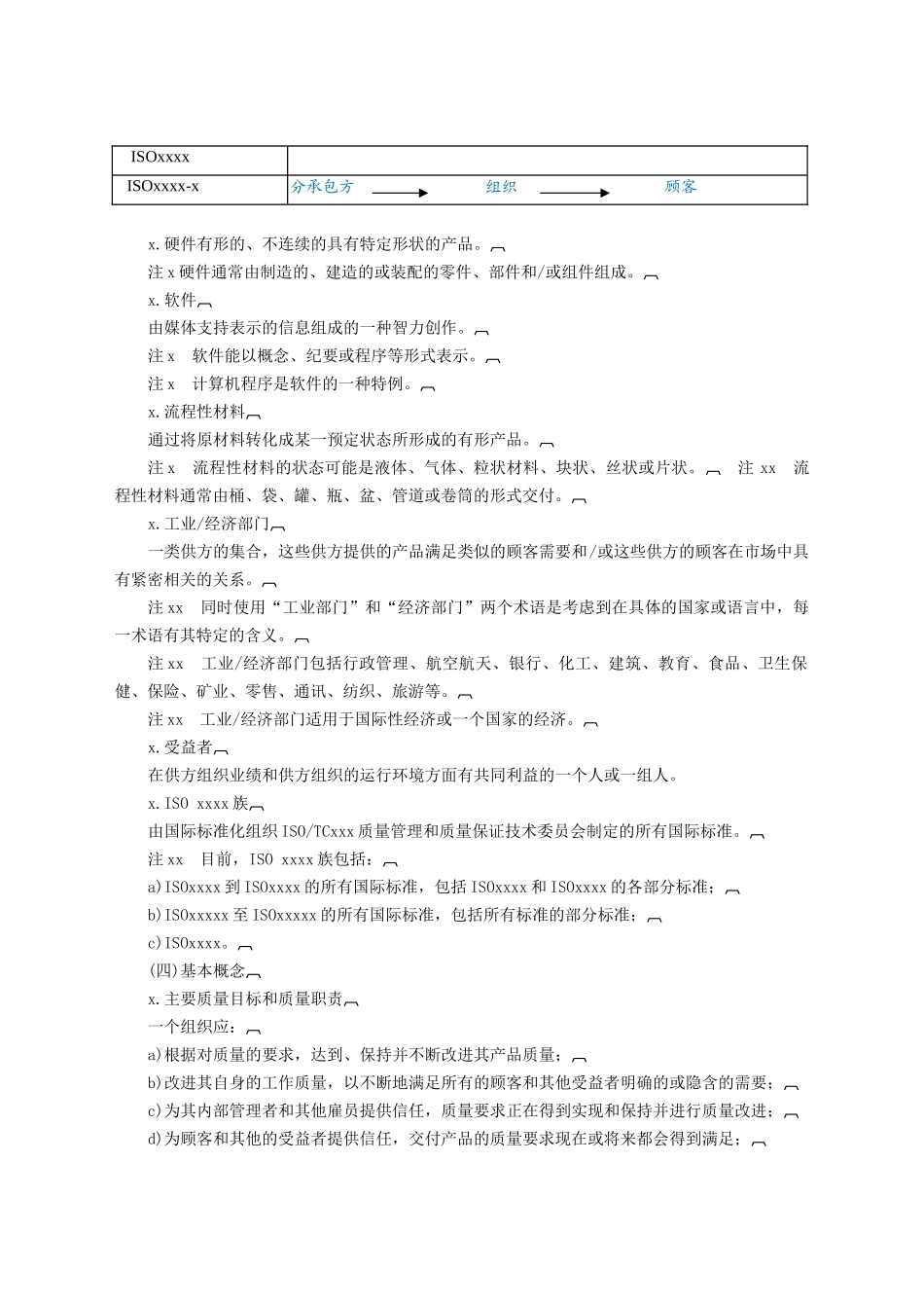 质量管理和质量保证标准.docx_第2页