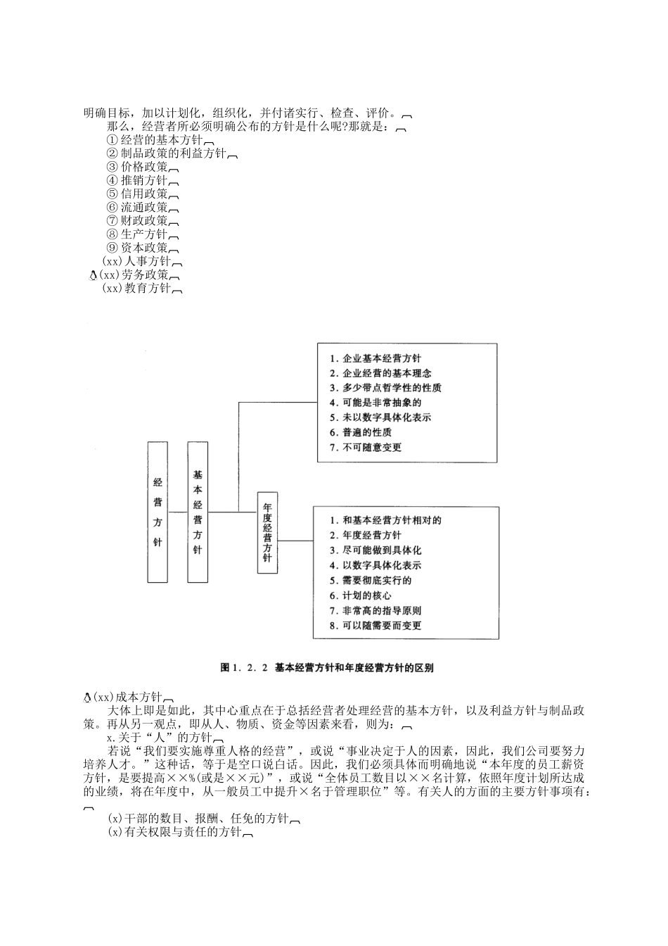 经营方针管理基础.docx_第2页