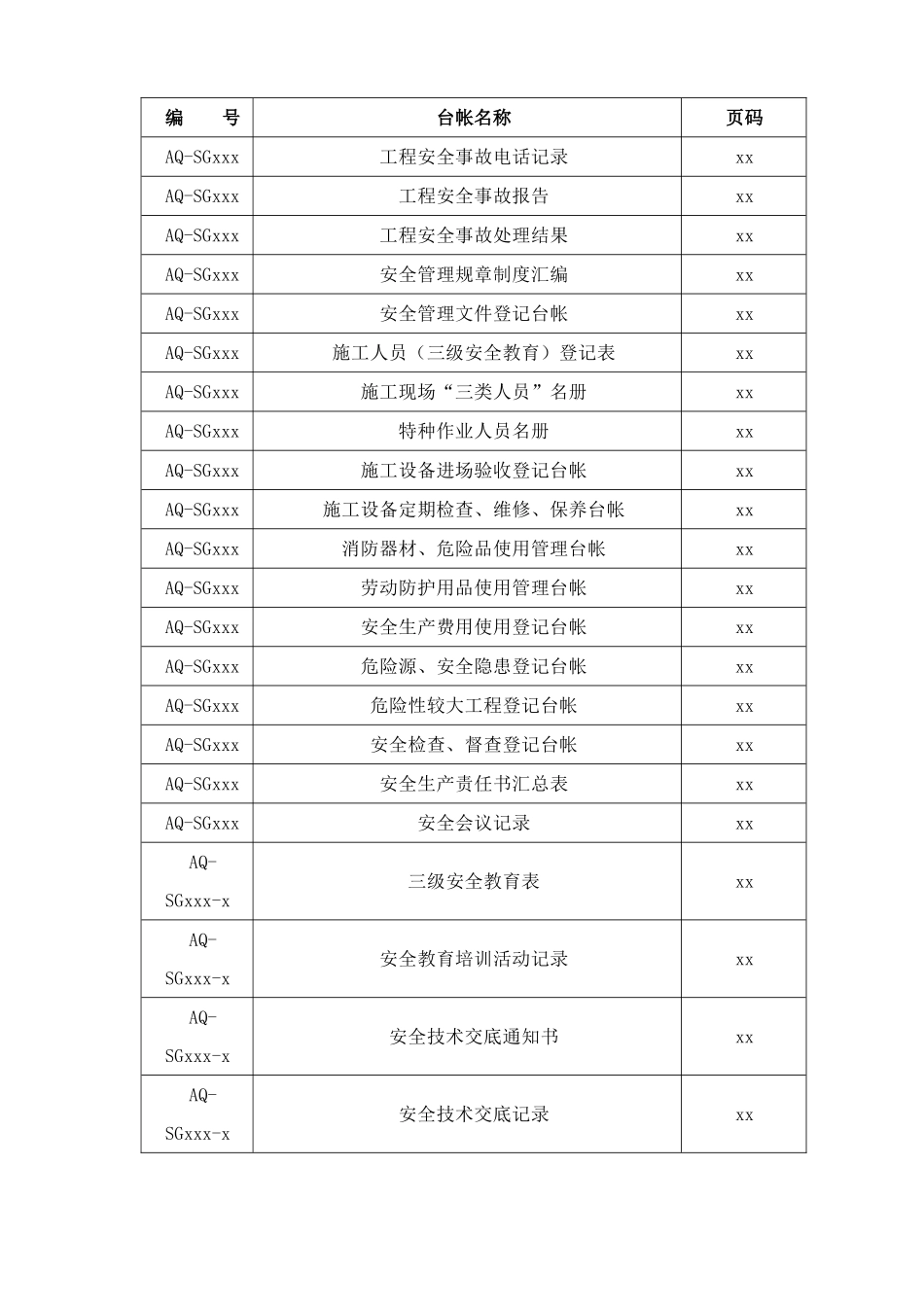 【台账范本】公路建设安全管理用表.doc_第3页
