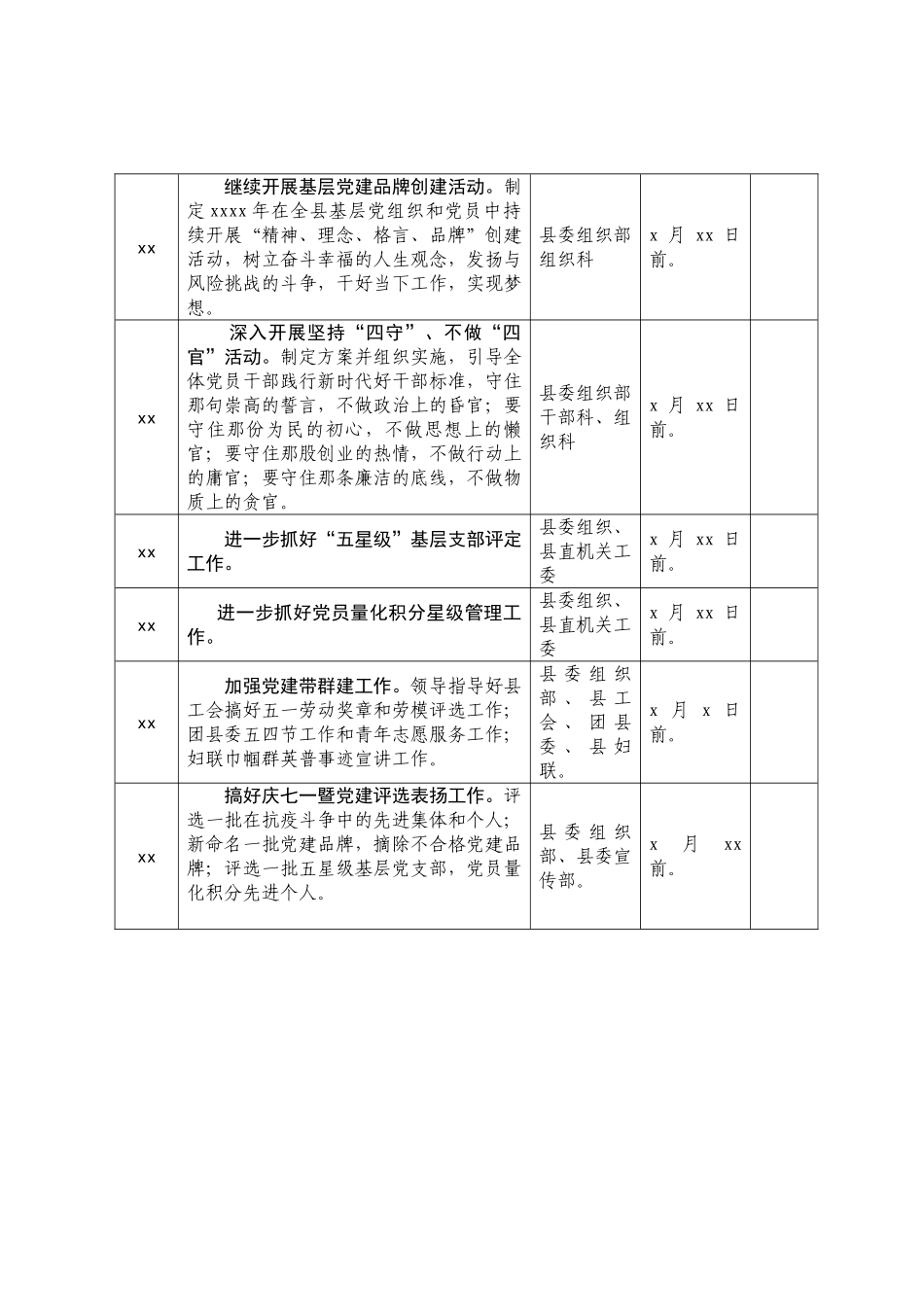 2020040820【职场文档】第二季度全县基层党建重点工作任务安排.doc_第3页
