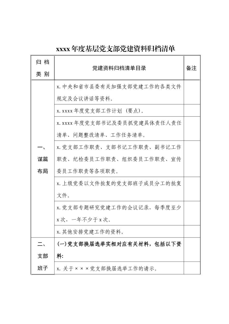 2019120412019年度基层党支部党建资料归档清单.docx_第1页