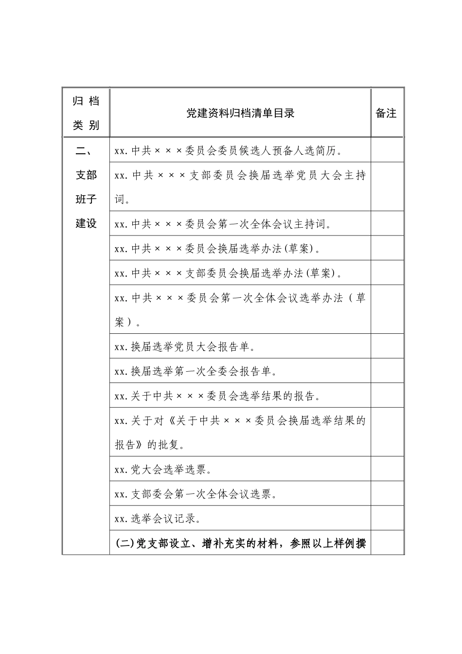 2019120412019年度基层党支部党建资料归档清单.docx_第3页