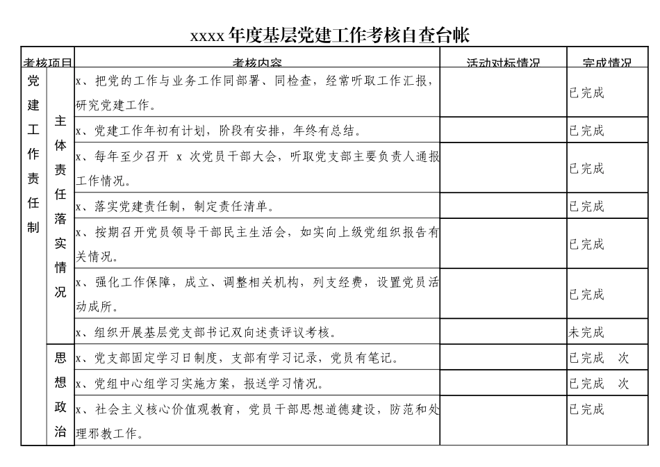 2019基层党建工作自查台账.docx_第1页