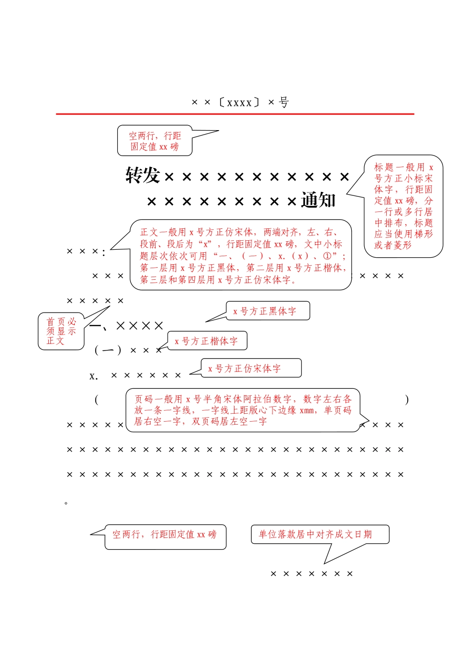 转发类通知红头文件板式模板.docx_第1页
