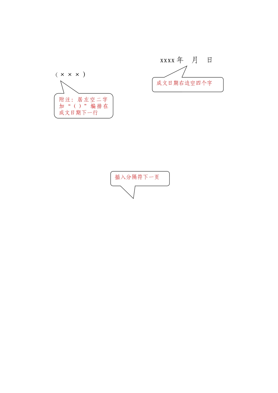 转发类通知红头文件板式模板.docx_第2页