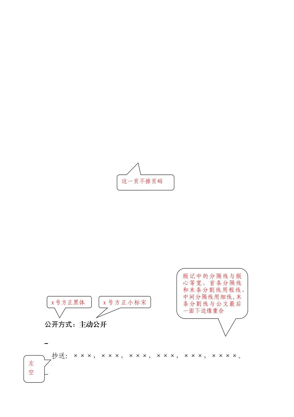 转发类通知红头文件板式模板.docx_第3页