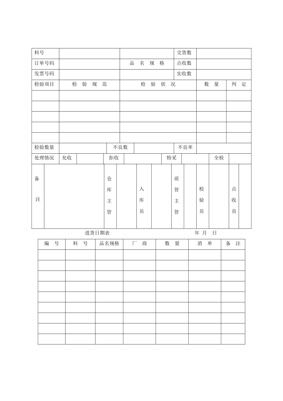 进料验收管理办法.docx_第3页