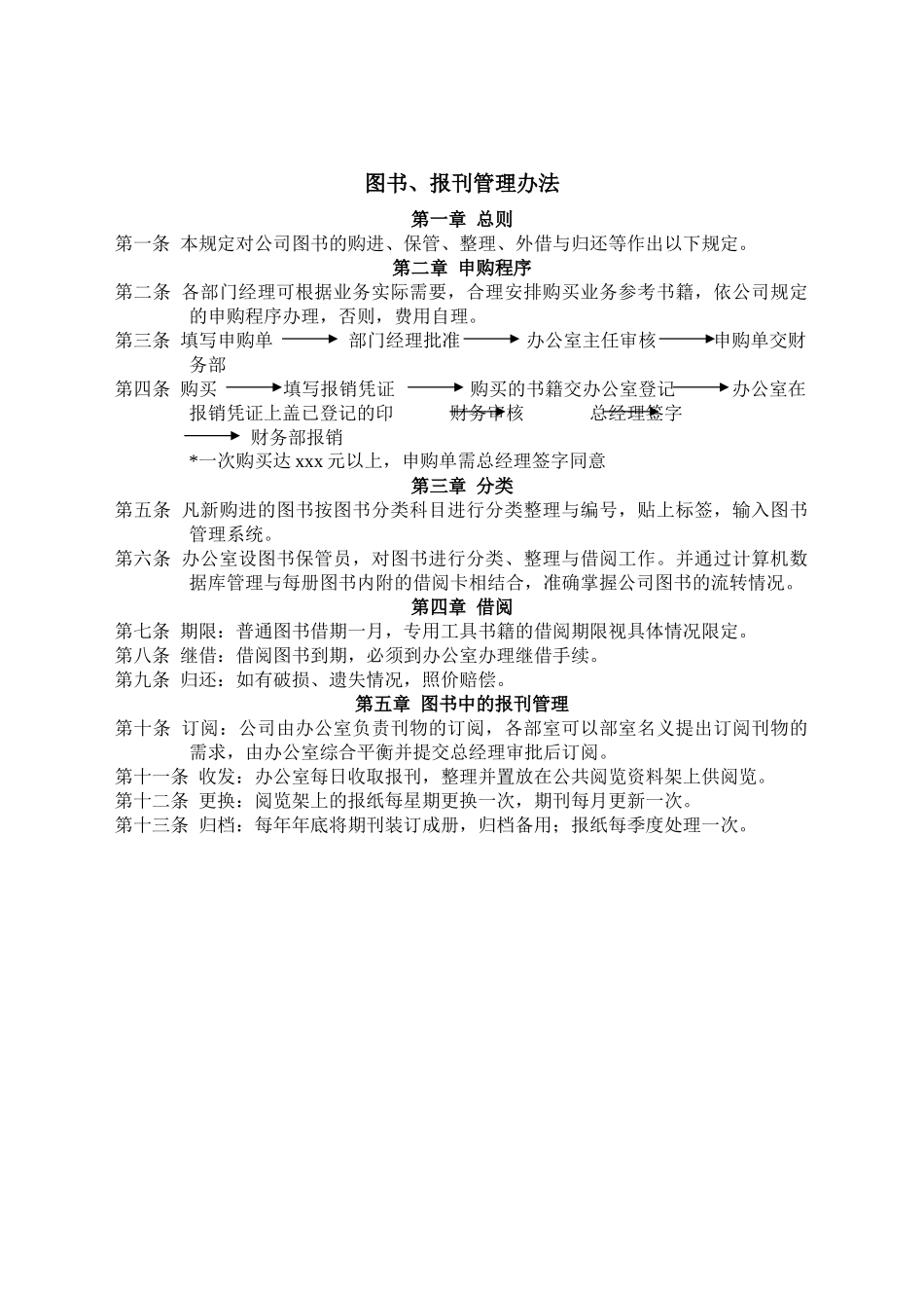 图书、报刊管理办法.docx_第1页