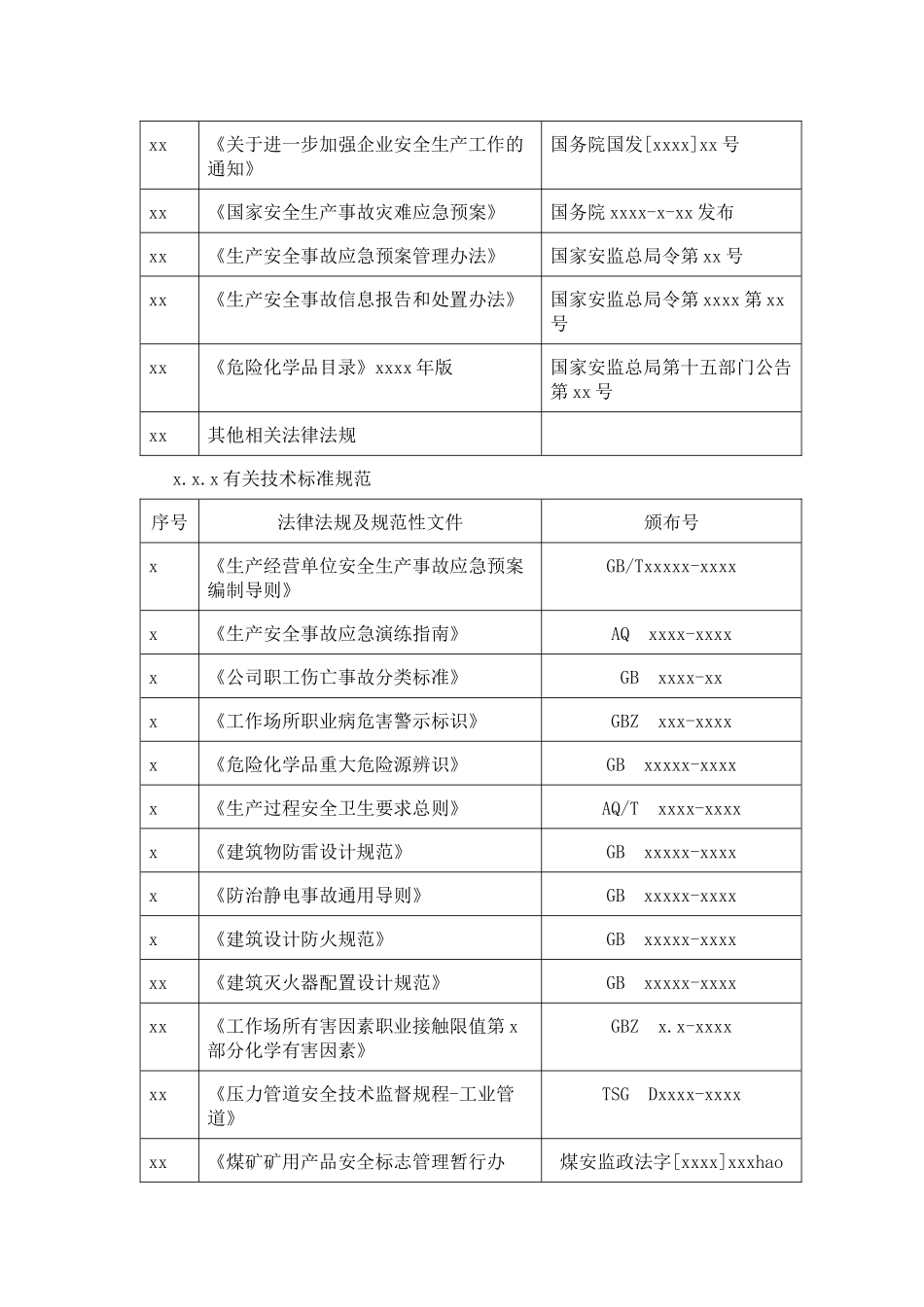 应急资源调查报告 (1).docx_第2页