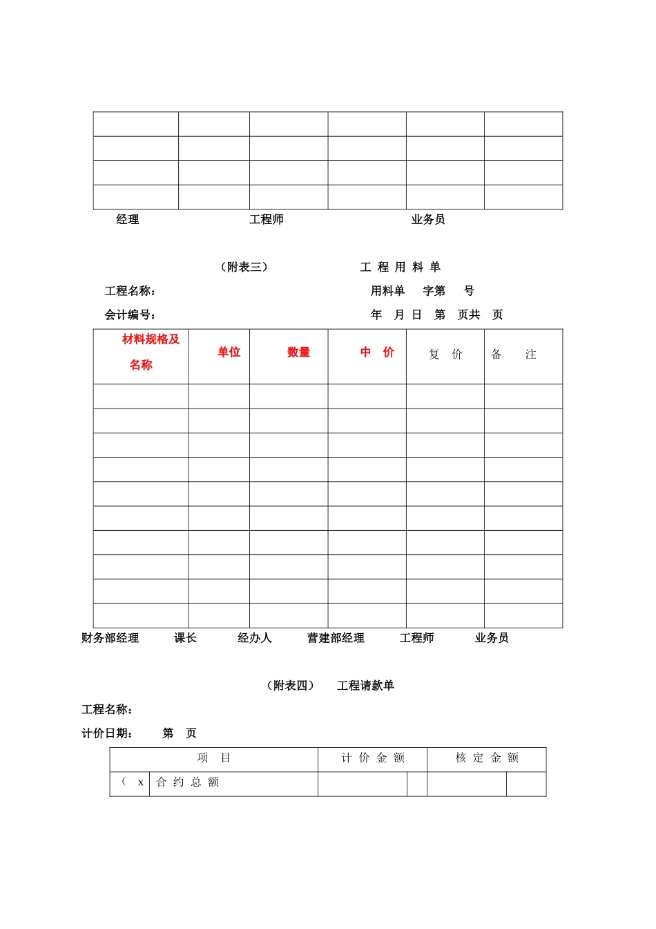 工程假决算书的编报.docx_第3页