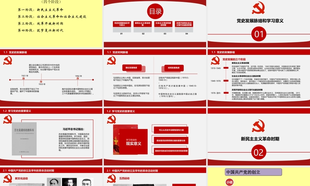 PPT 党的光辉历程.pptx