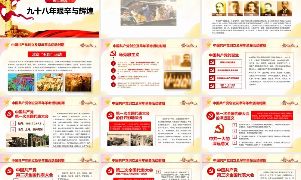 98年中国共产党光辉历史七一建党节PPT.pptx
