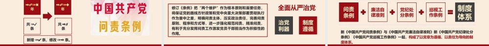 2019【PPT】新中国共产党问责条例解读学习PPT课件.pptx