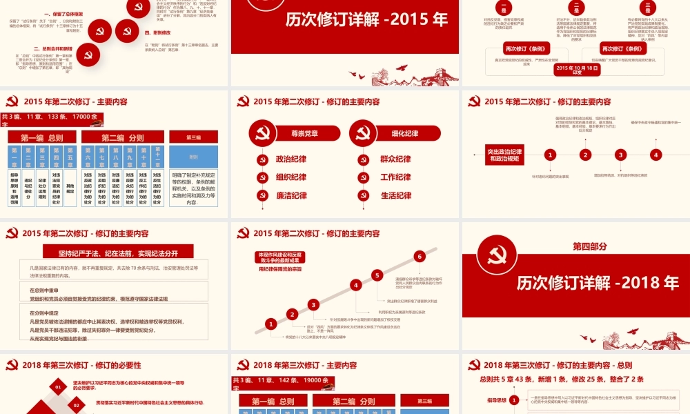 解读中国共产党纪律处分条例.pptx
