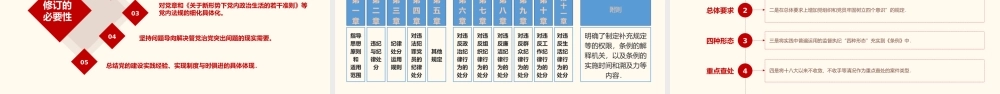 解读中国共产党纪律处分条例.pptx
