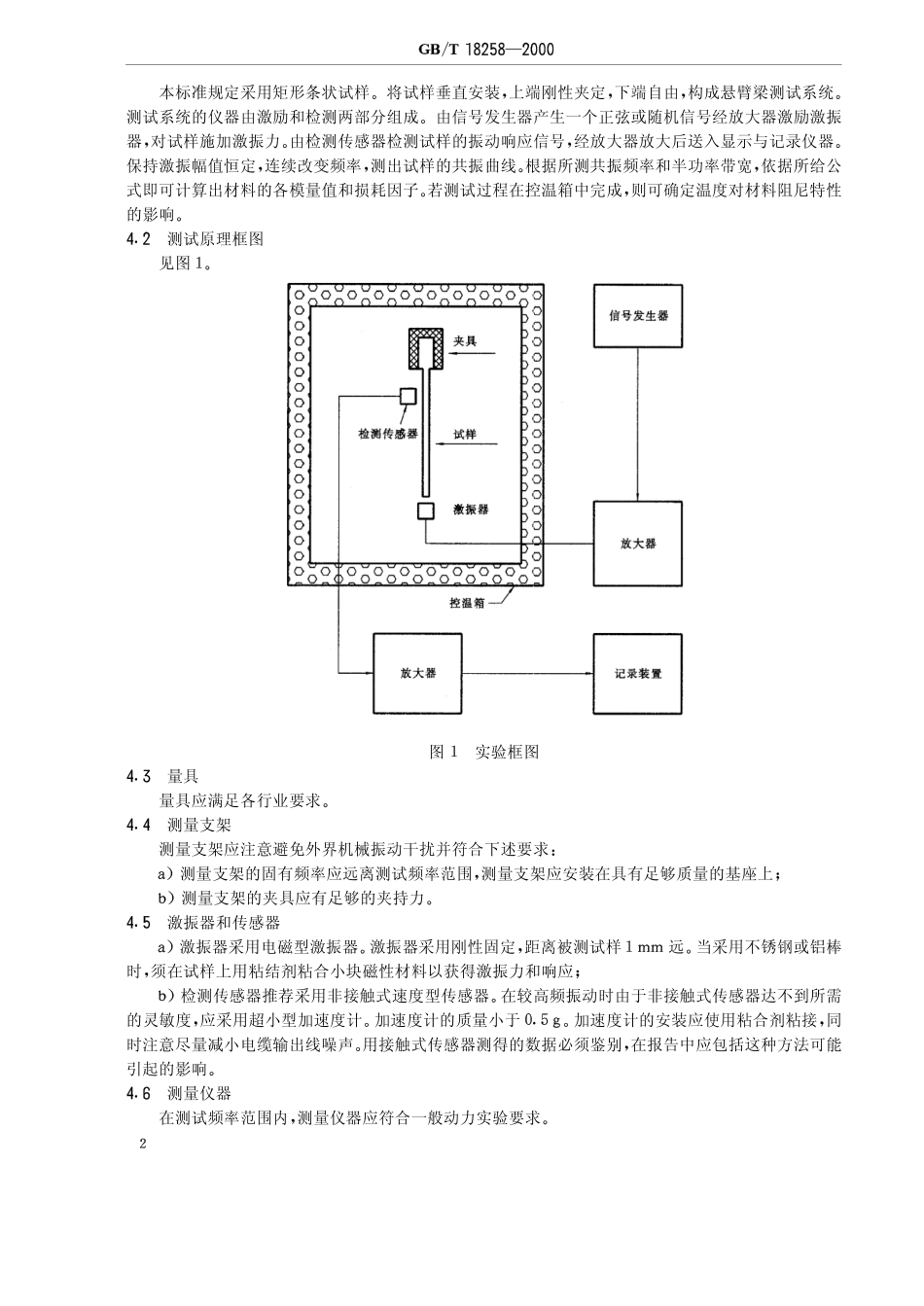GBT 18258-2000 阻尼材料 阻尼性能测试方法.pdf_第3页