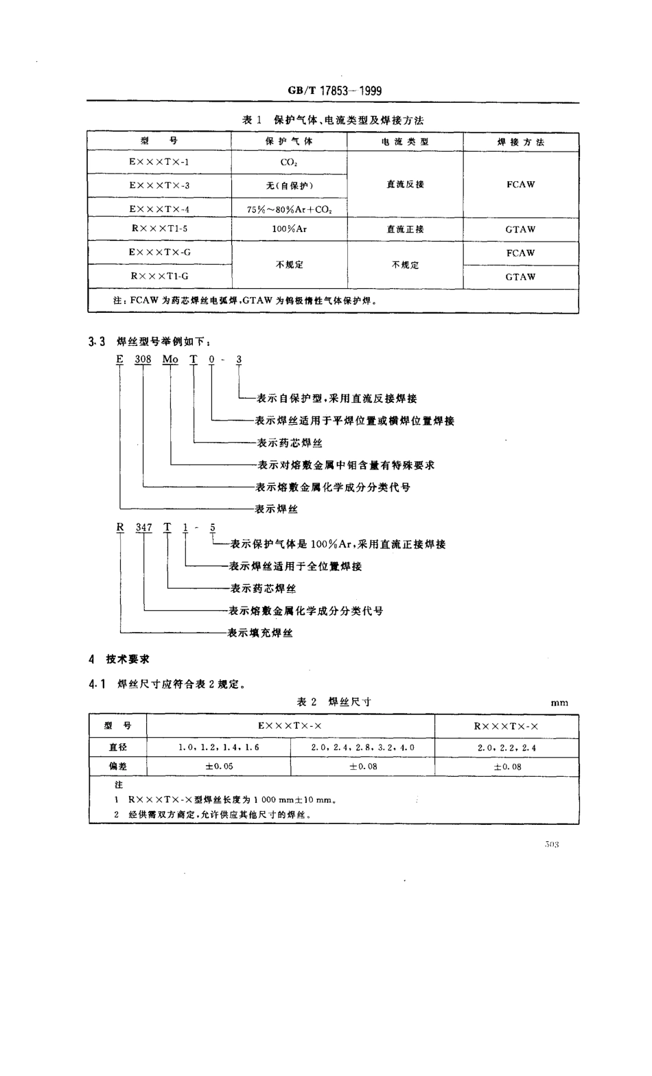 GB／T 17853-1999 不锈钢药芯焊丝.pdf_第3页