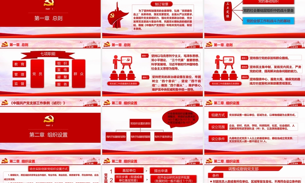 2020101601中国共产党支部工作条例试行PPT改定.pptx