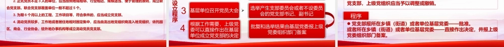 中国共产党支部工作条例试行PPT改定.pptx