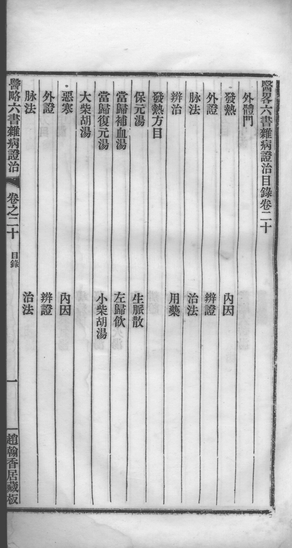 徐灵胎医略六书卷20-2112642645.pdf_第3页