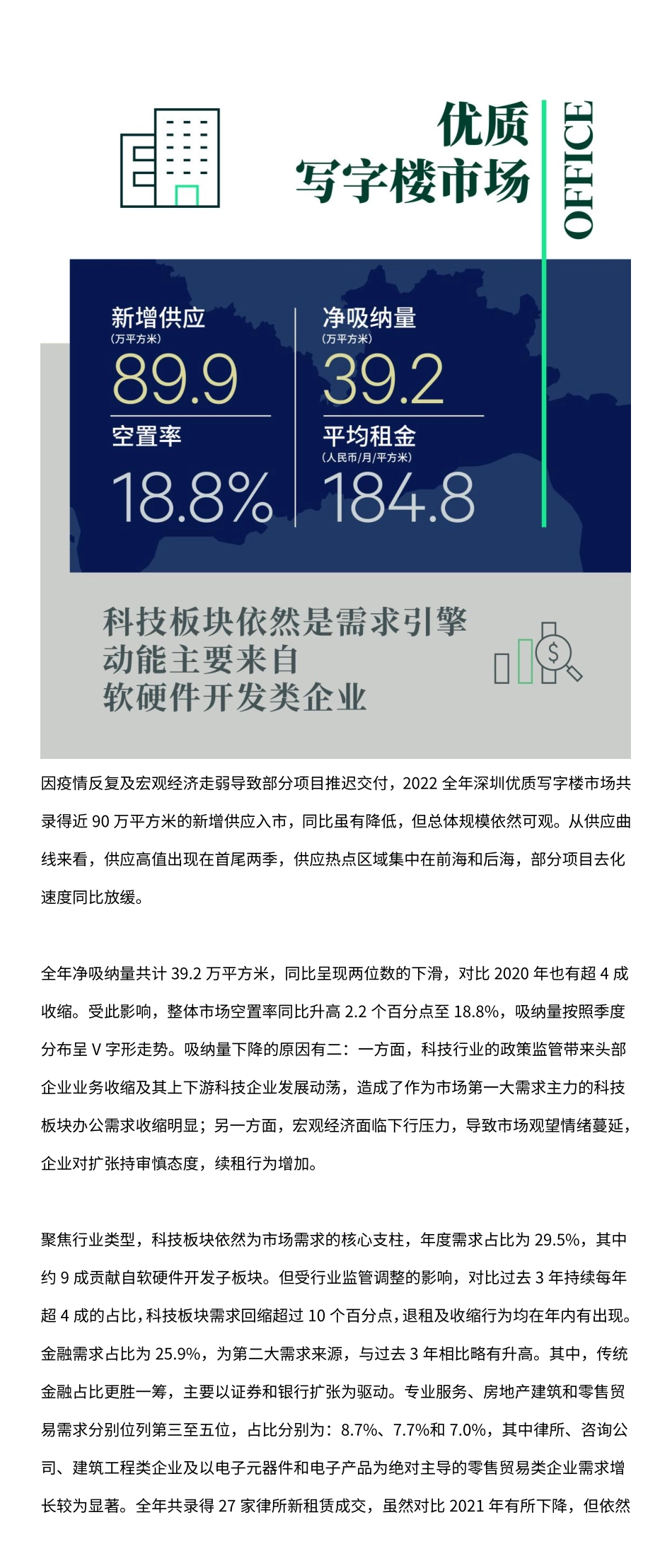 2022年深圳房地产市场回顾与2023年展望-13页.pdf_第2页