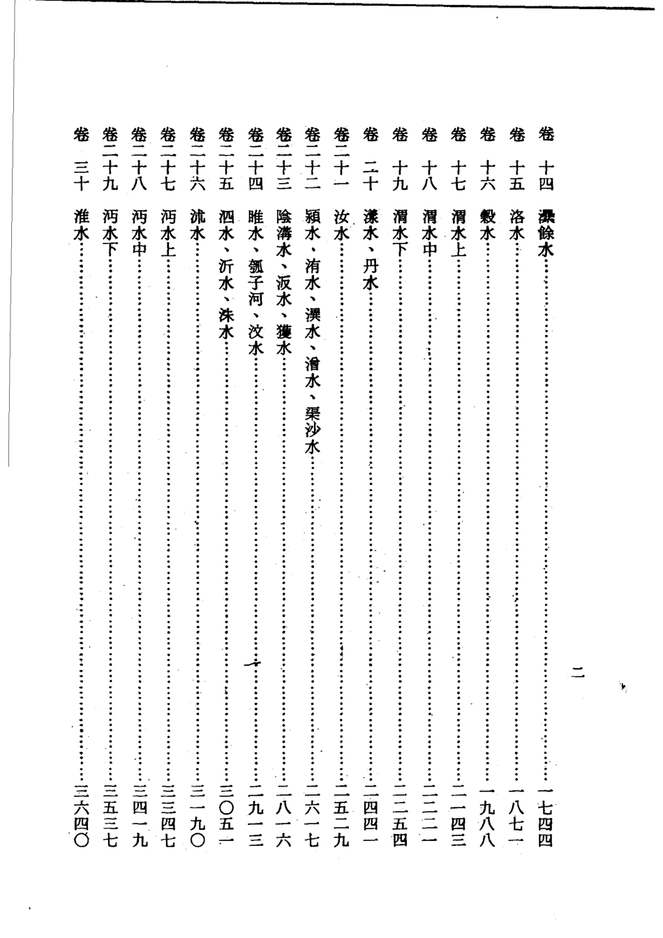 杨熊合撰水经注疏16_杨守敬熊会贞撰.pdf_第3页