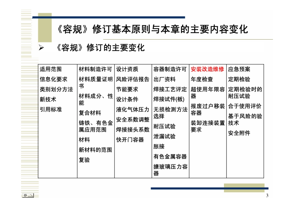 固定式压力容器安全技术监察规程 安装、改造、维修.pdf_第3页