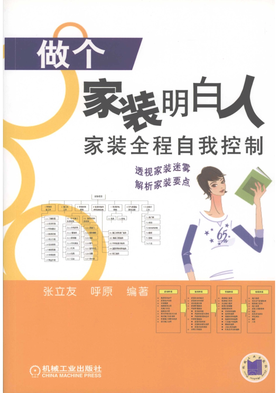 做个家装明白人家装全程自我控制_张立友呼原编著.pdf_第1页