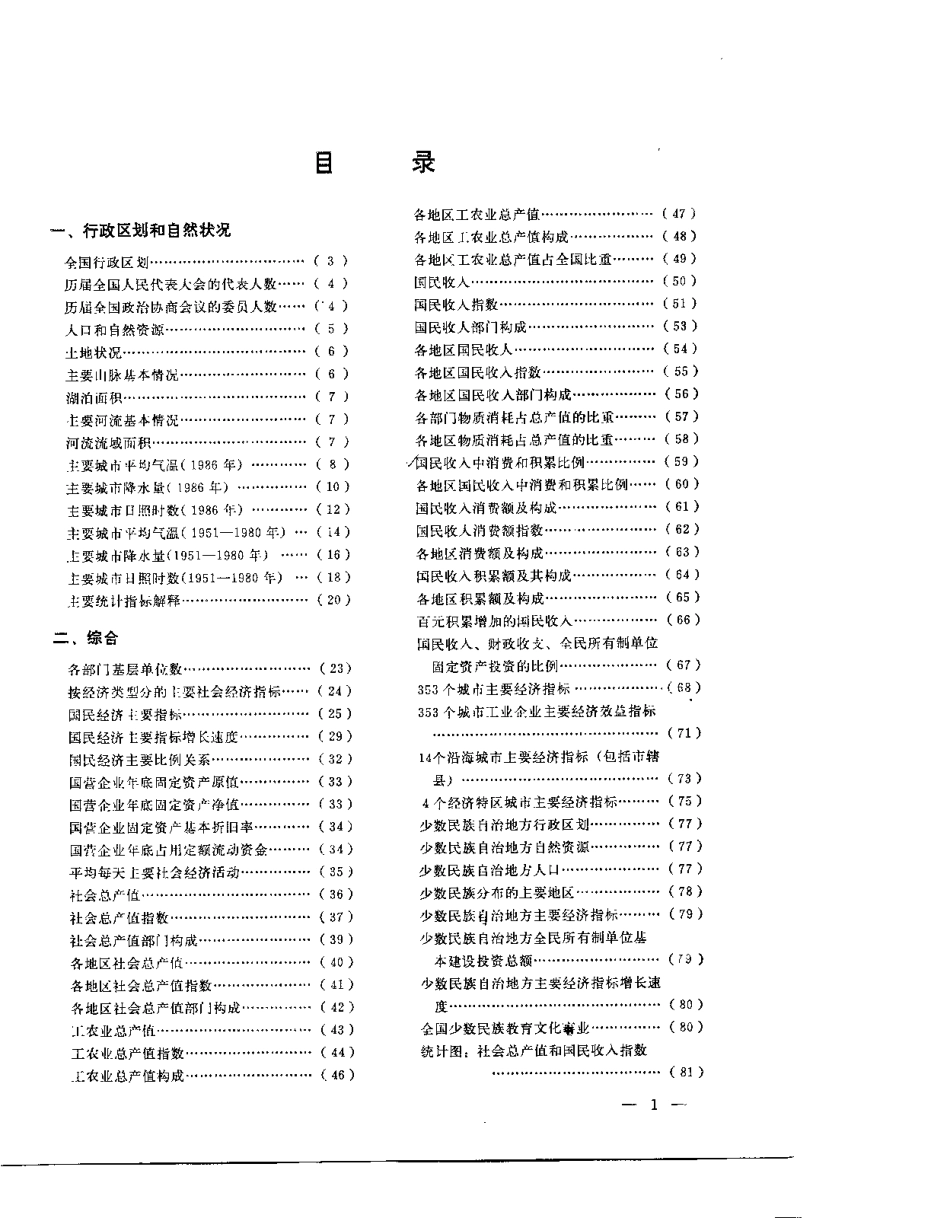 中国统计年鉴1987.pdf_第2页