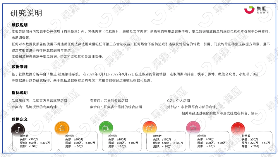 2022年奶酪品类社媒营销分析报告-果集.pdf_第2页