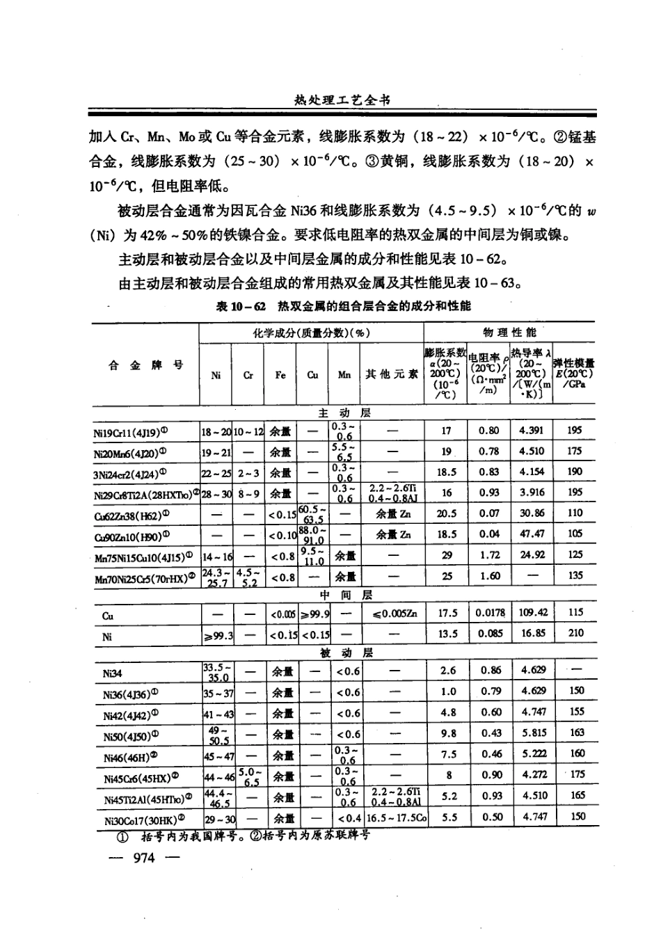 热处理工艺全书第3卷_谢绍自主编.pdf_第3页