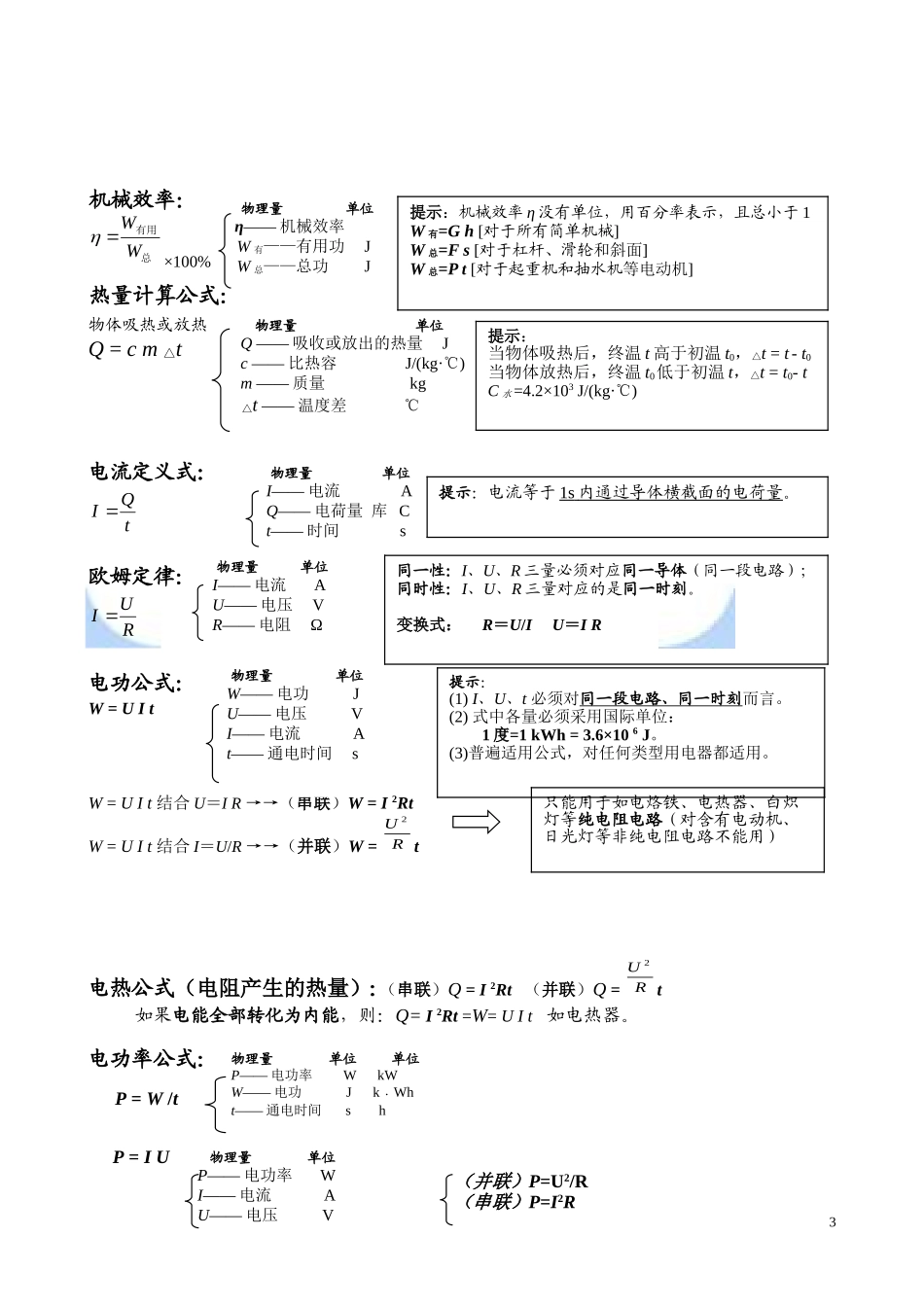 初中物理公式总结大全.doc_第3页