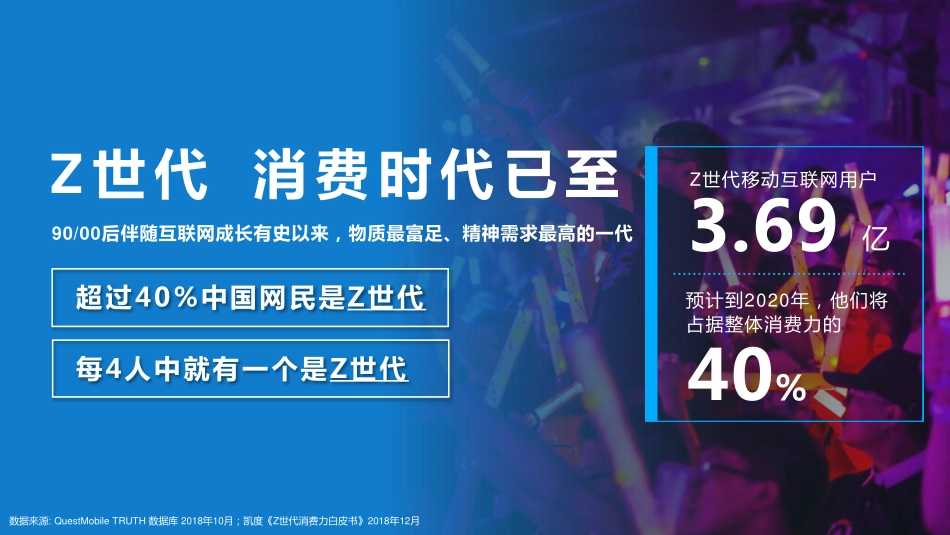 哔哩哔哩Z世代消费时代已至31页.pdf_第2页