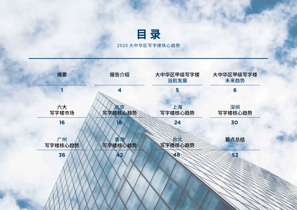 戴德梁行-大中华区写字楼供应&需求核心趋势：需求保持旺盛但部分市场未来供应持续加压.pdf_第2页