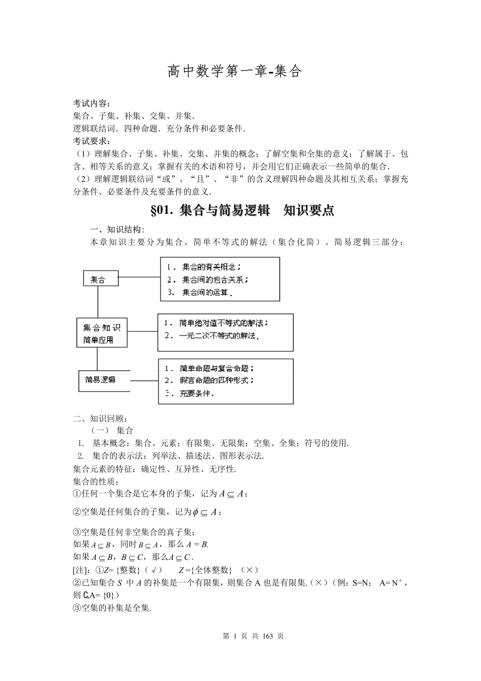 高考数学知识点总结精华版.pdf_第1页
