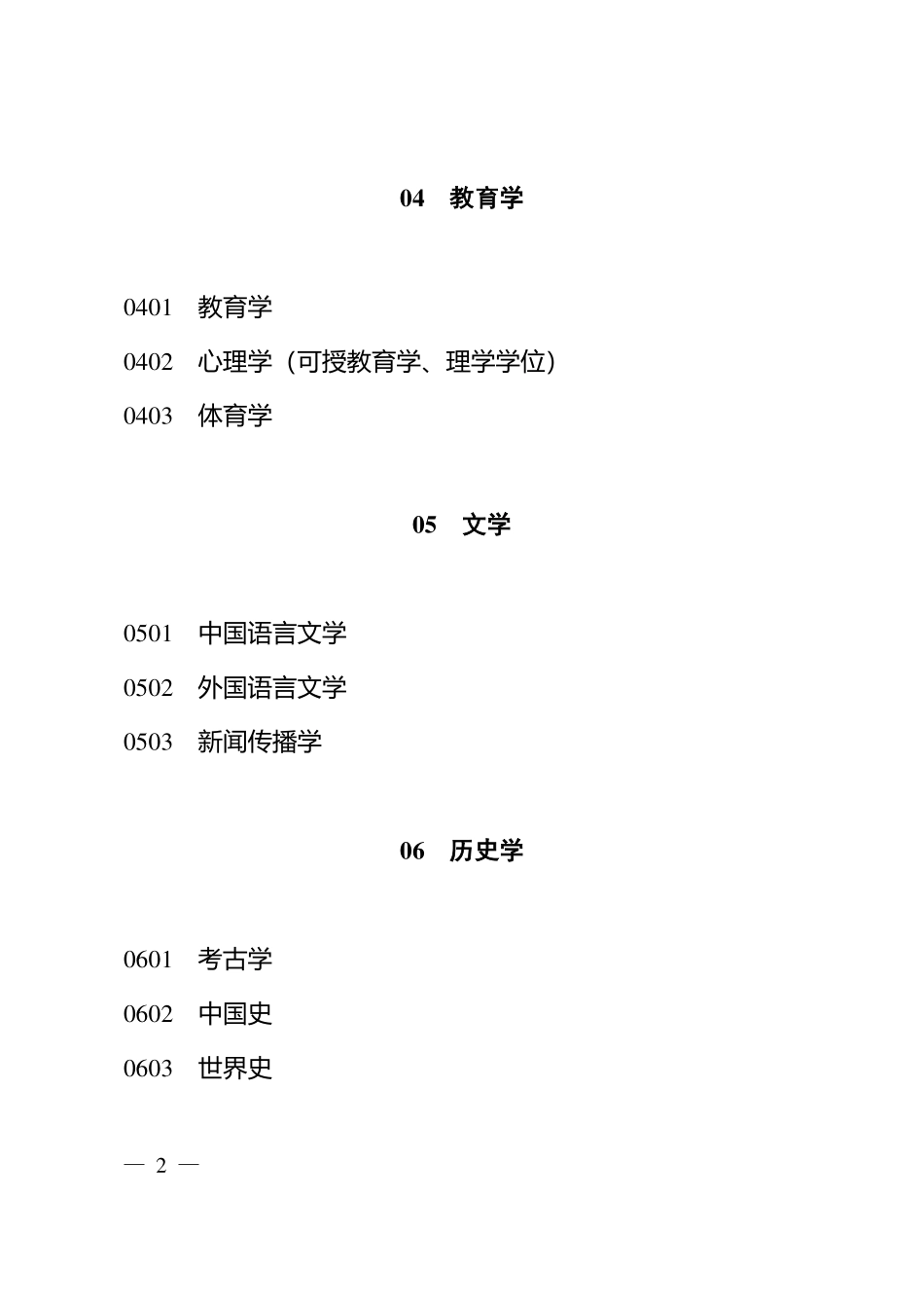 学位授予和人才培养学科目录2018年.pdf_第3页