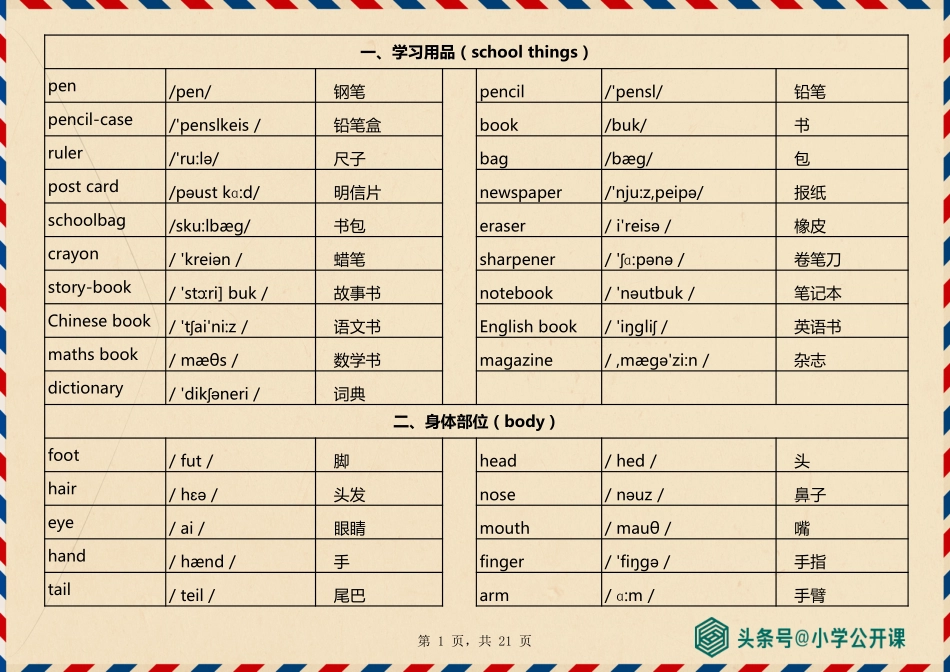 小学英语单词分类表(带音标)完整版.pdf_第1页