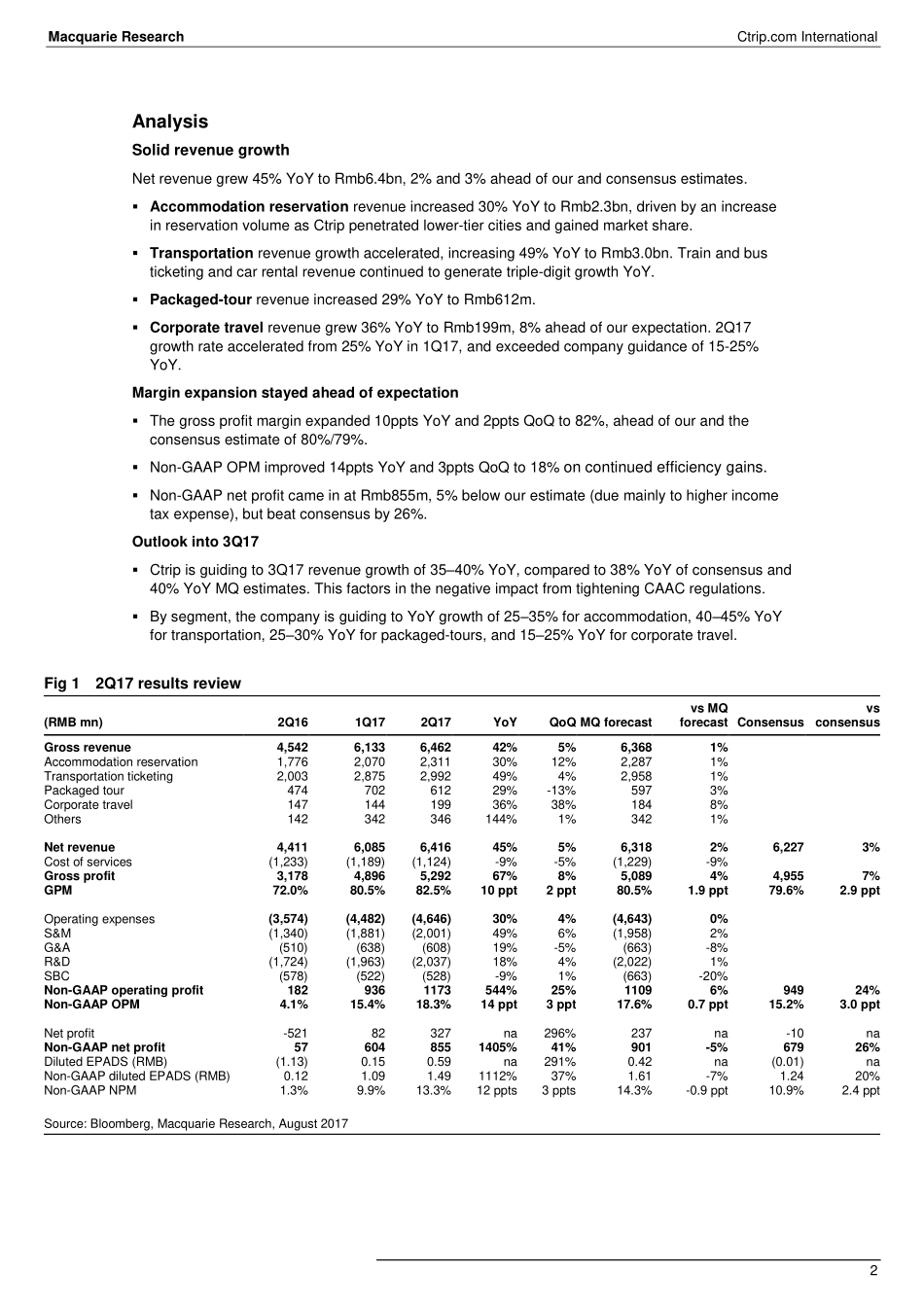 麦格理-美股-个股研究（携程国际）-携程国际：减轻国内风险的国际战略-20170831-Ctrip.com International：Int’l strategy to mitigate domestic risk-Macquarie.pdf_第2页