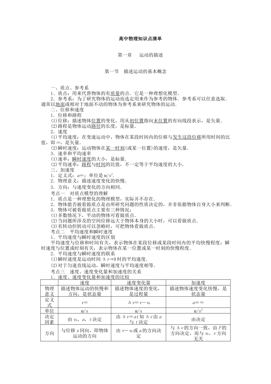高中物理知识点清单(非常详细).docx_第1页
