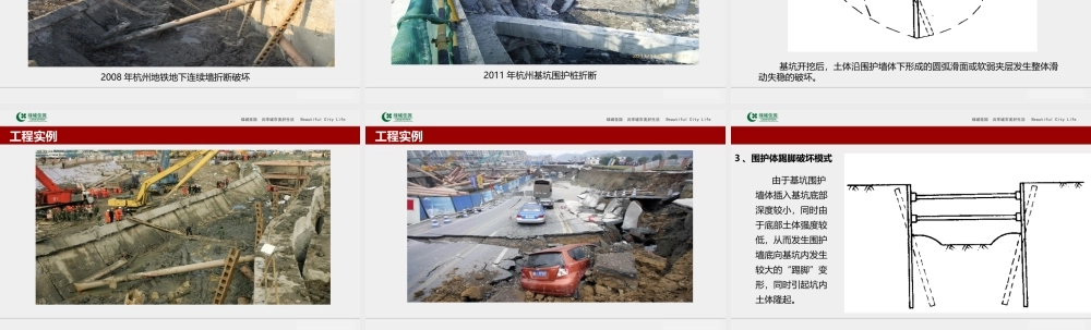 工程施工系统课件01：建筑工程基坑工程及土方工程施工控制培训讲义.ppt