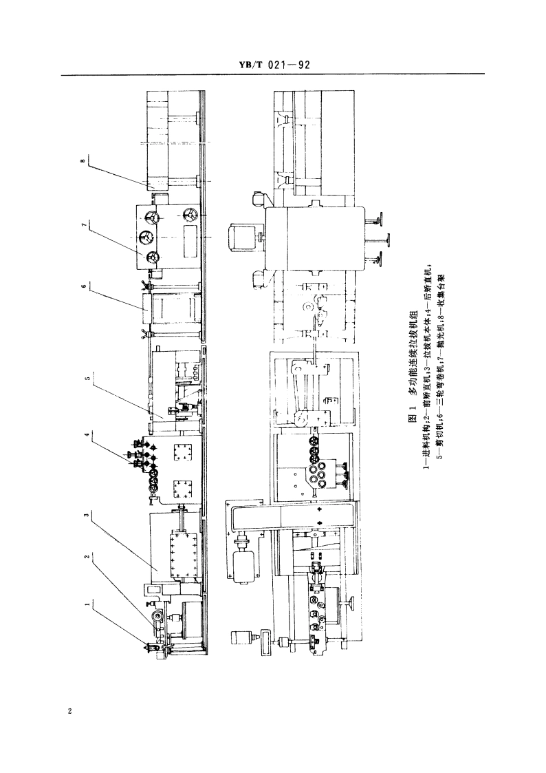 多功能连续拉拔机组 YBT 021-1992.pdf_第3页