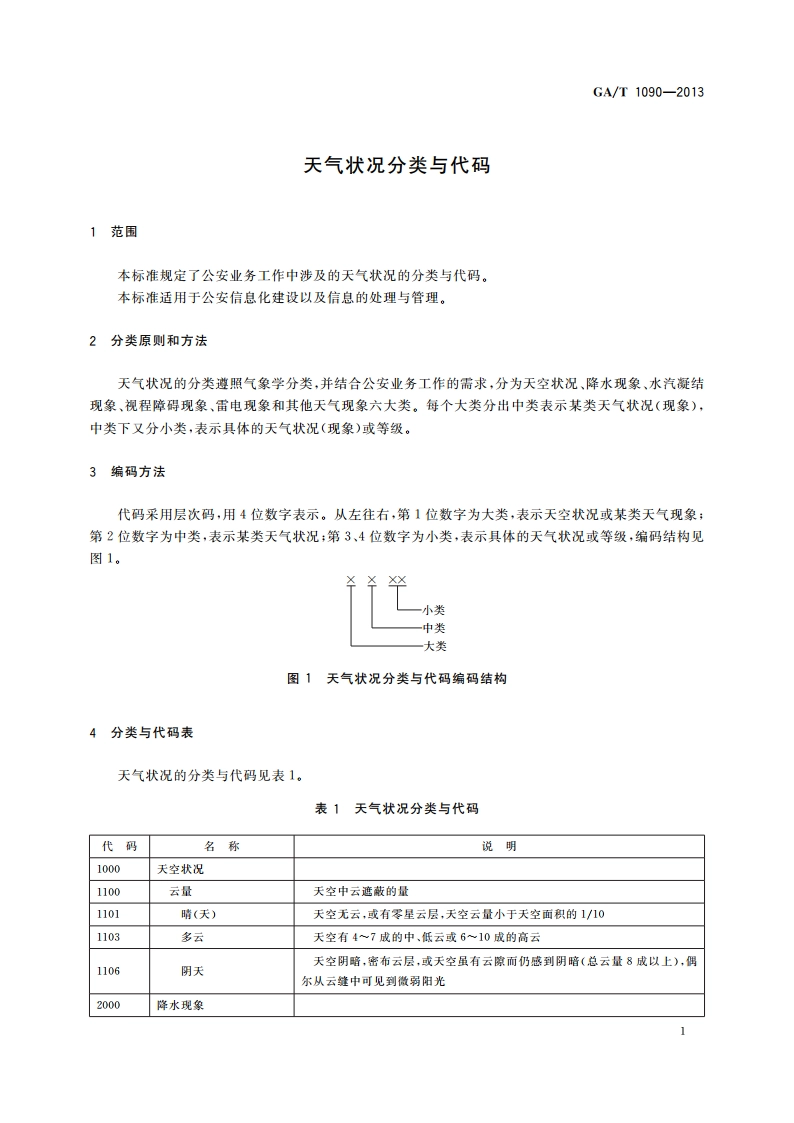 天气状况分类与代码 GAT 1090-2013.pdf_第3页