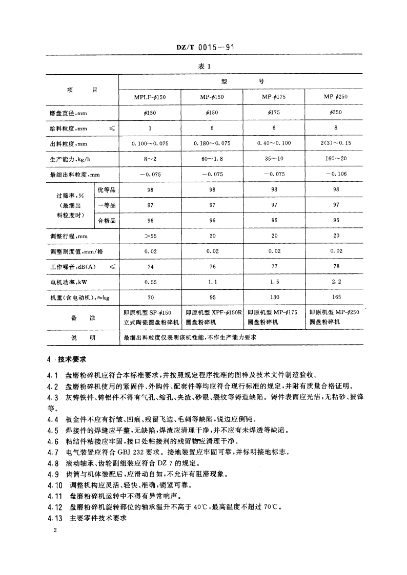 实验室用盘磨粉碎机 DZT 0015-1991.pdf_第3页