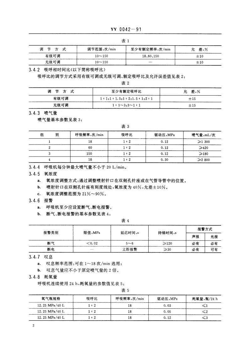 高频喷射呼吸机 YY 0042-1991.pdf_第3页