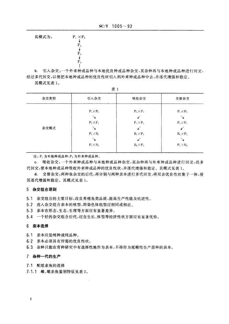 鲤鱼杂交育种技术要求 SCT 1005-1992.pdf_第3页