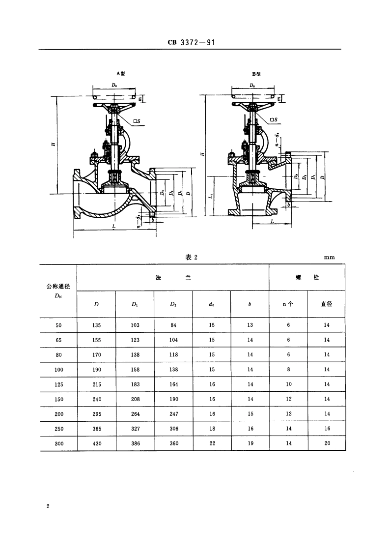铸钢舷侧截止止加阀 CB 3372-1991.pdf_第3页
