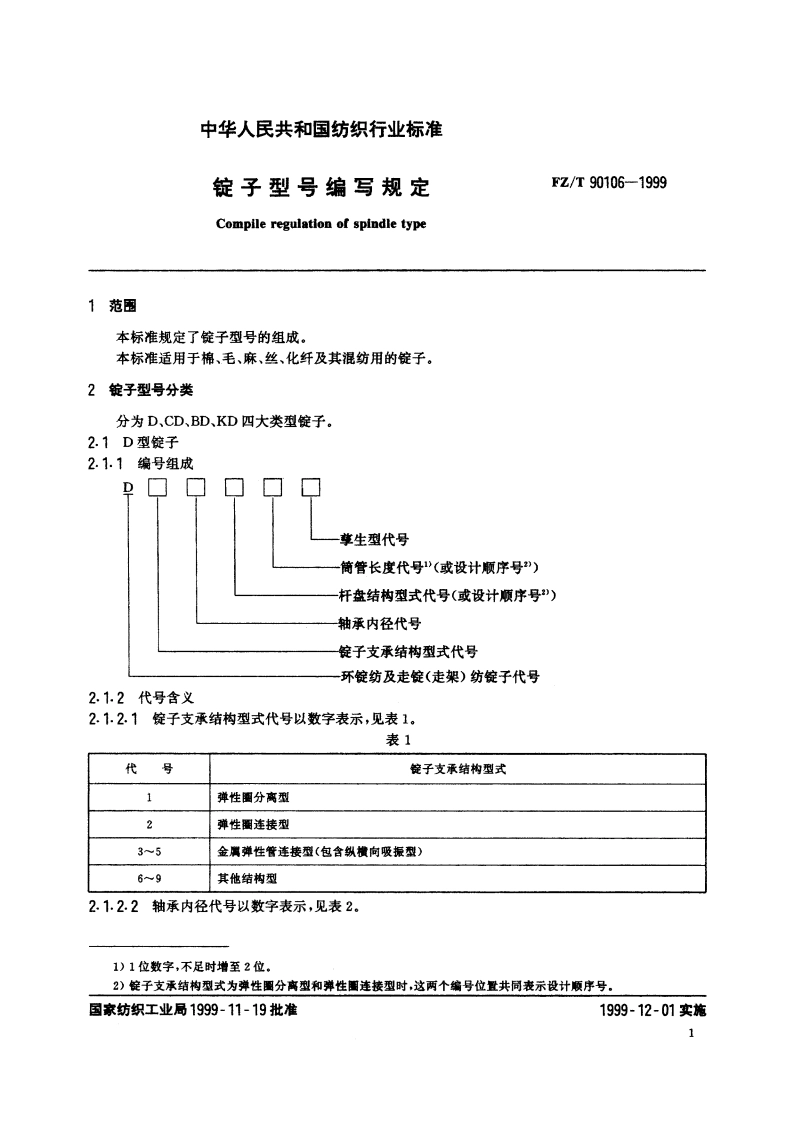 锭子型号编写规定 FZT 90106-1999.pdf_第3页